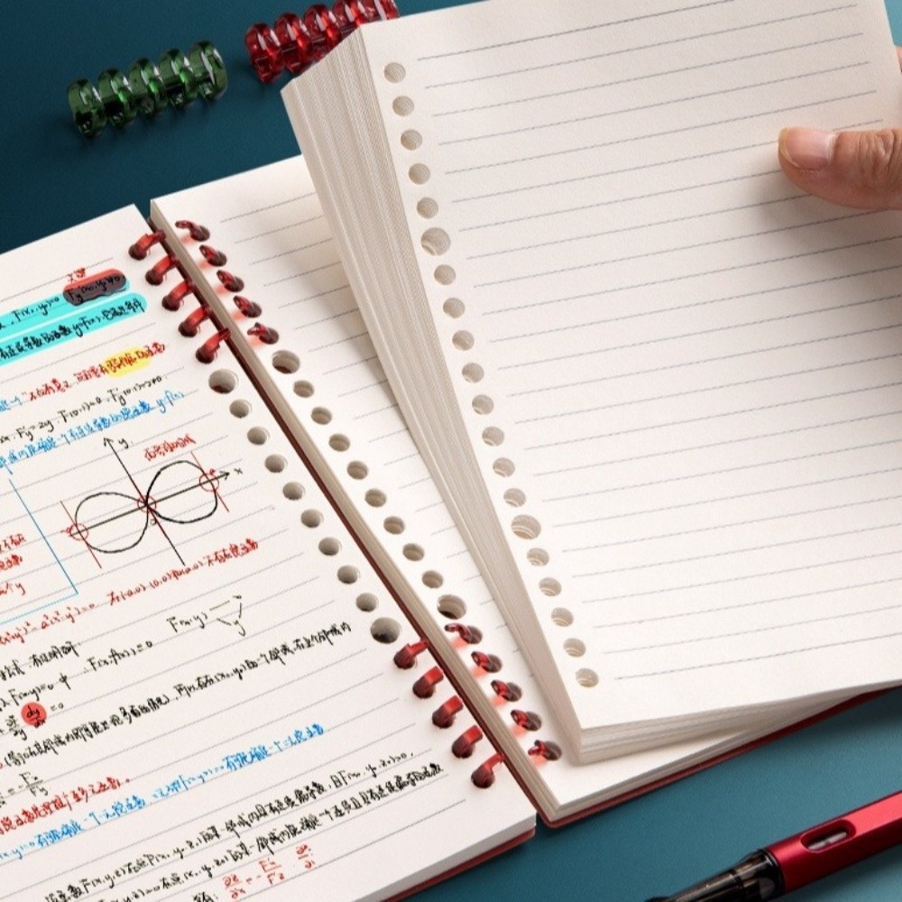 Wytrzymały notatnik w formacie – Blank Sheet Music Notebook recenzja i cena