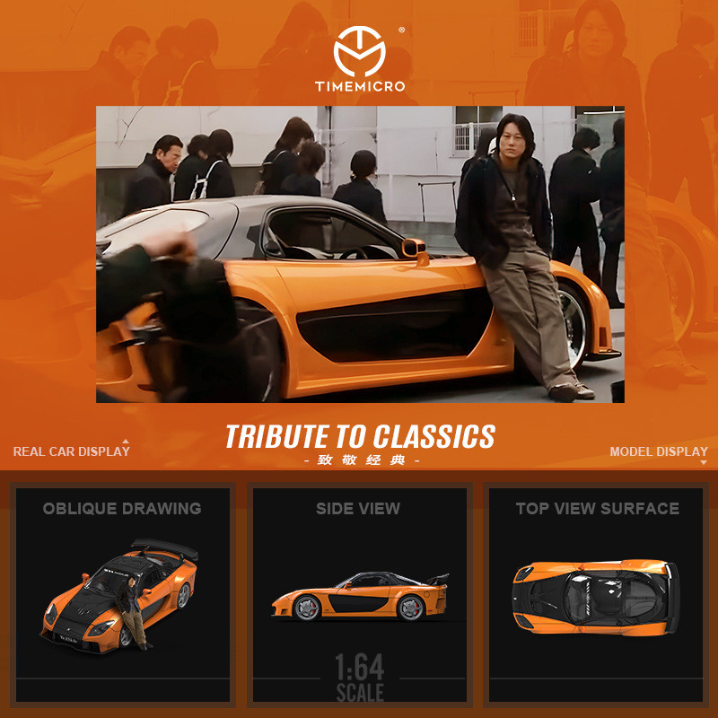 TimeMicro-TM 1/64 Szybcy i wśc – Movies recenzja i cena